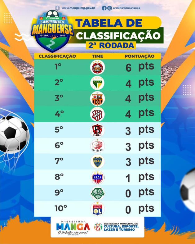 imagem galeria