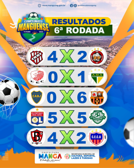 CAMPEONATO MANGUENSE 2025