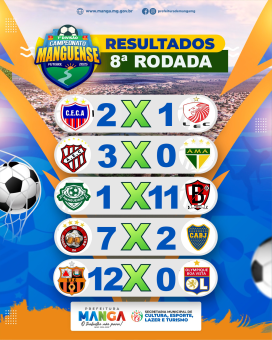CAMPEONATO MANGUENSE 2025 — 8ª RODADA